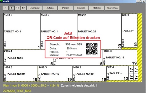 Grafische Darstellung der Schneidpläne